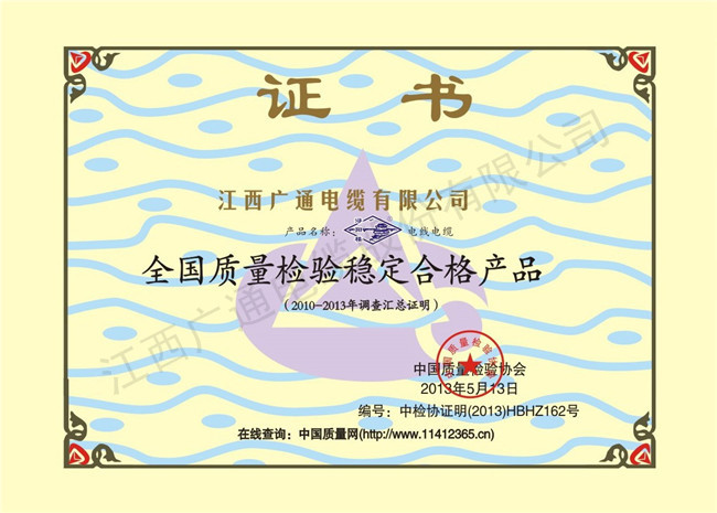 全國質(zhì)量檢驗穩(wěn)定產(chǎn)品